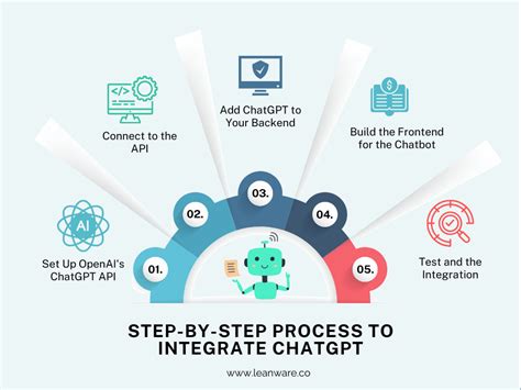 how to integrate chatgpt into an app