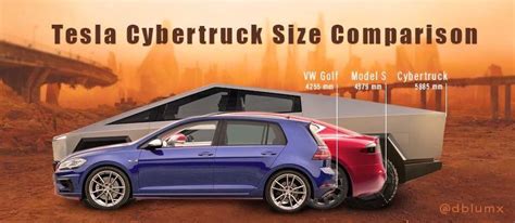 Tesla Cybertruck Size Comparison Tesla Cybertruck Forum Price