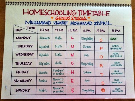 Jadual Belajar Aesthetic