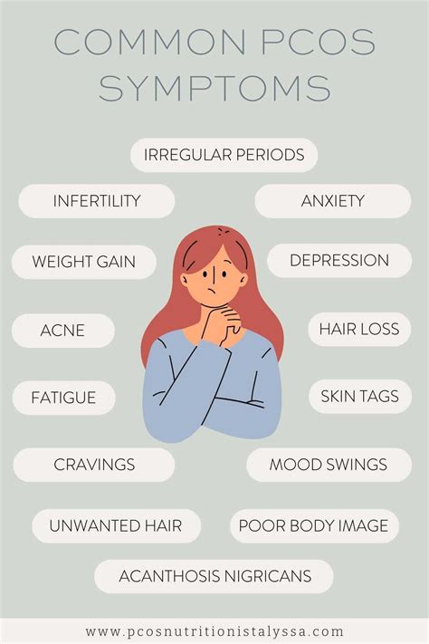 Do I Have PCOS? 1-Minute PCOS Symptoms Quiz & Tips - The PCOS ...