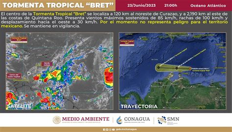 Conagua Clima On Twitter Est Noche La Tormentatropical Bret