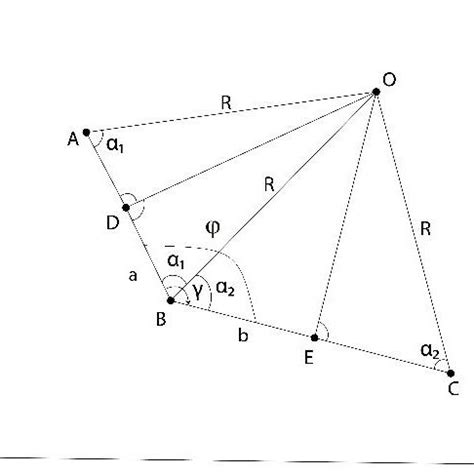 Radius (R) account with the dots marked at equal chord lengths. In ...