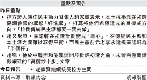 形容區諾軒磨心 指李永達「當佢半個仔」 20230404 港聞 每日明報 明報新聞網