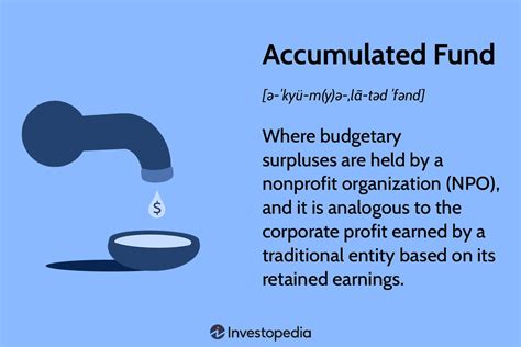 Accumulated Fund What It Means Examples