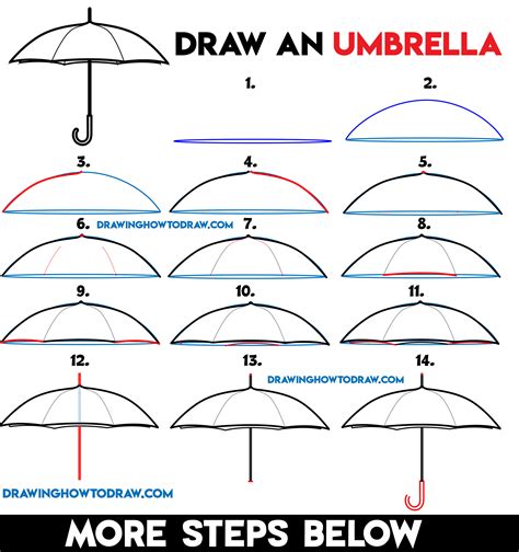 How to Draw an Umbrella Easy Step by Step Drawing Tutorial for ...