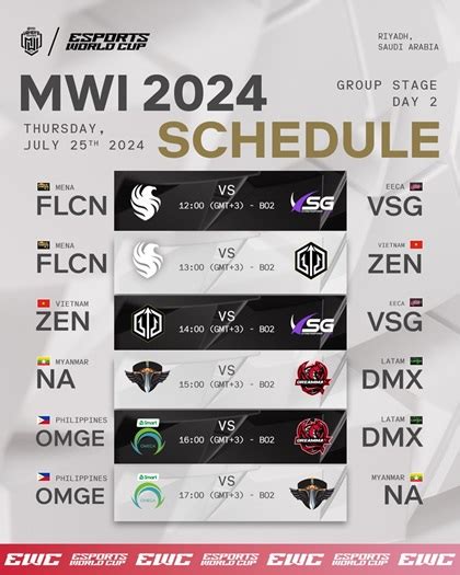 Mobile Legends Bang Bang Women S Invitational Announces Group