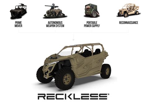 U.S Military Electric Vehicle| Reckless UTV | Nikola Motors - India's ...