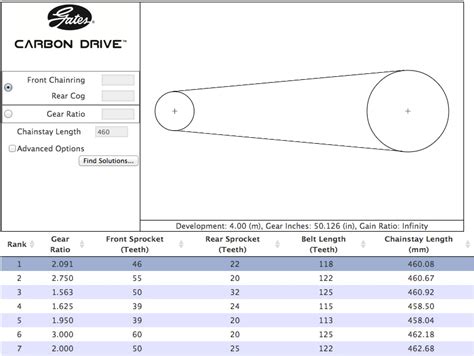 Drive Belt Sizing Guide Literacy Basics