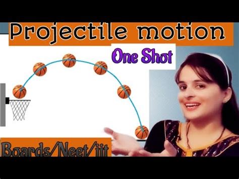 Projectile Motion Class Th Physics By Preetu Mam Projectile Motion In