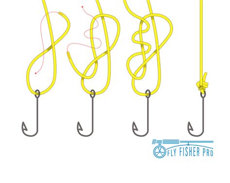 How to Tie an Orvis Knot - Fly Fishing Knots