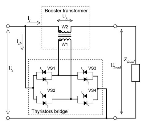 The Simplest Ac Voltage Regulator Download Scientific Diagram