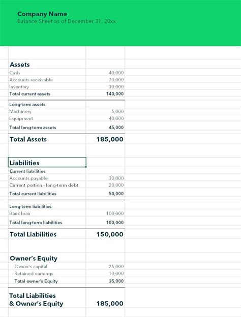 A Guide To Financial Statements With Template QuickBooks Global