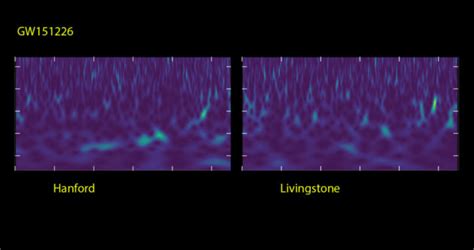 Ondes Gravitationnelles Ligo Encore En Attendant Virgo