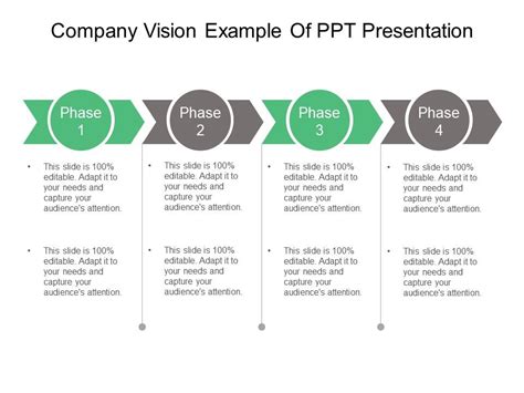 Completion Of Phases Sample Of Ppt Presentation Presentation