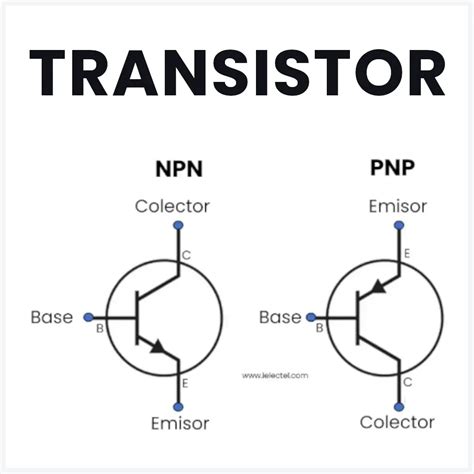 Qué es el Transistor Cómo Funciona