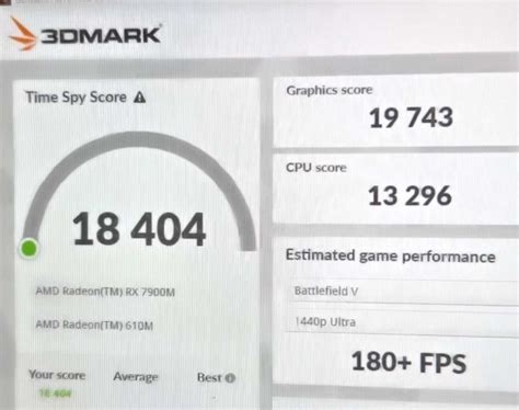 Amd Radeon Rx 7900m Mobile Gpu Is 4 Faster Than Nvidia Rtx 4080 Laptop