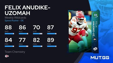 Felix Anudike Uzomah Weekly Wildcards 88 OVR Madden NFL 24 MUT GG