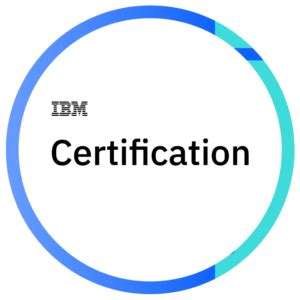 New Certification Available: IBM Certified Developer - App Connect ...