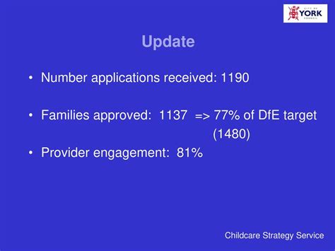 Information Session 3 Extended Entitlement For 3 And 4 Year Olds 30