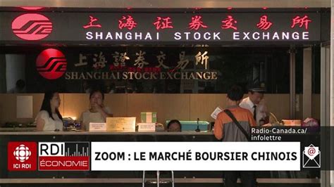 ZOOM le marché boursier chinois Zone Économie