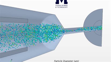 Cold Spray Process Simulation Video 5 YouTube