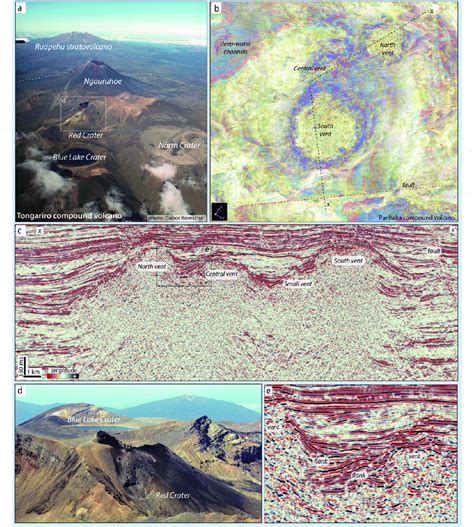 Seismic and outcrop examples of large (>5 km 3 ) compound volcanoes ...