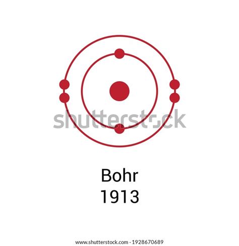 bohr atomic model diagram vector stock vector royalty