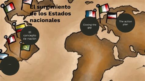 El Surgimiento De Los Estados Nacionales By Elisa Ariztía On Prezi