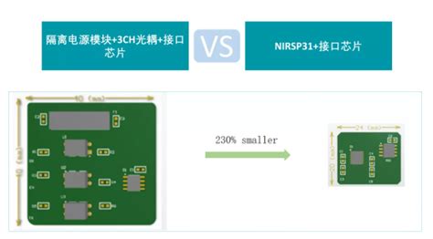 新品发布 纳芯微推出全新高性能、低成本、集成隔离电源的数字隔离器nirsp31 电子工程专辑