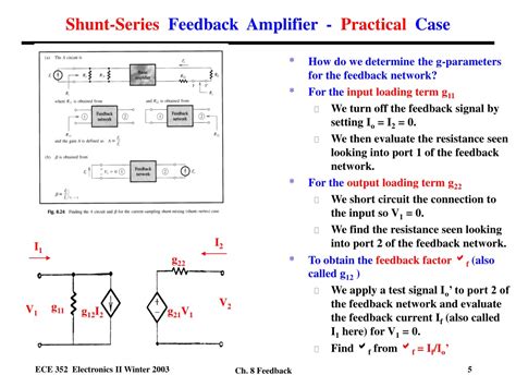 Ppt Shunt Series Feedback Amplifier Ideal Case Powerpoint