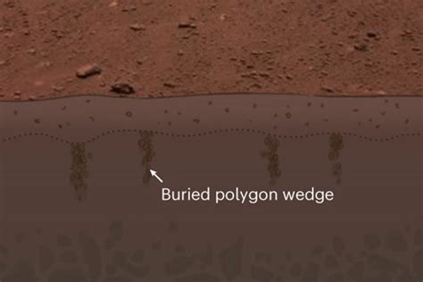 Buried Polygons On Mars Point To “stark Environmental Transition” Sky And Telescope Sky