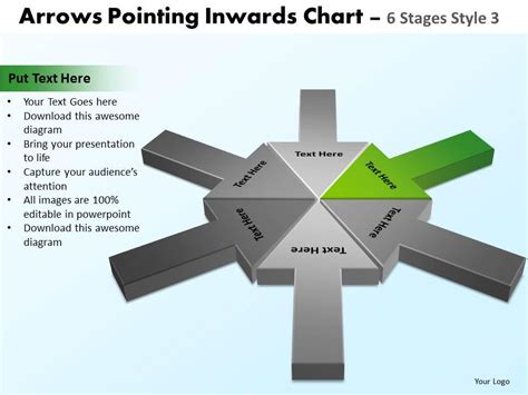 Arrows Pointing Inwards Chart Stages Powerpoint Templates