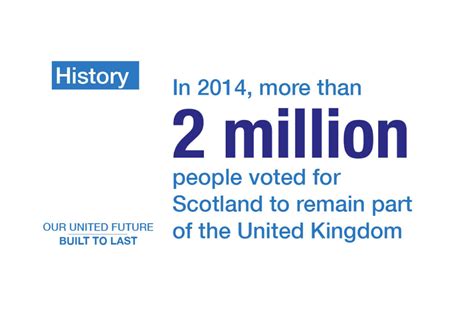 Scotland In The United Kingdom An Enduring Settlement An Overview