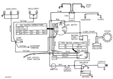 John Deere Electrical Wiring Diagram John Deere Wiri