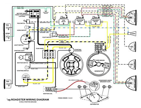 Projects Roadster Authentic Prewar Hot Rod Page The H A M B