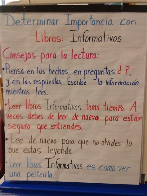 Spanish Anchor Chart For Determining Importance With Informational Text