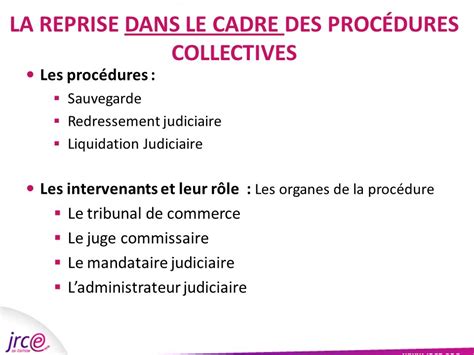 Reprendre Une Entreprise En Difficult Un Parcours Ma Triser Ppt