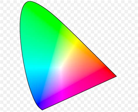 The Threedimensional Cie Lab Color Space Download