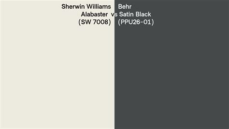 Sherwin Williams Alabaster Sw 7008 Vs Behr Satin Black Ppu26 01