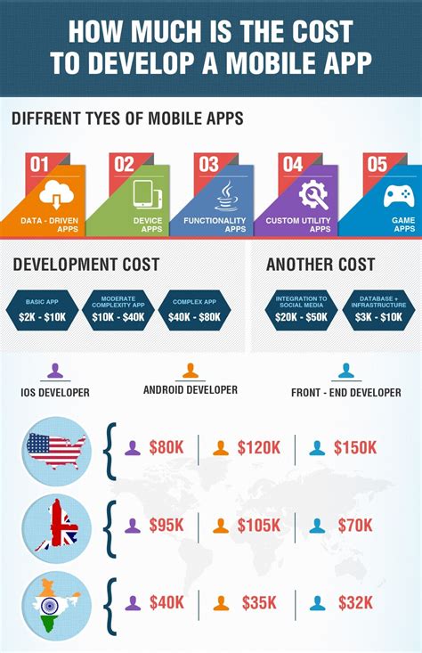 At Sparecode, we enjoy innovation & determination – working with our