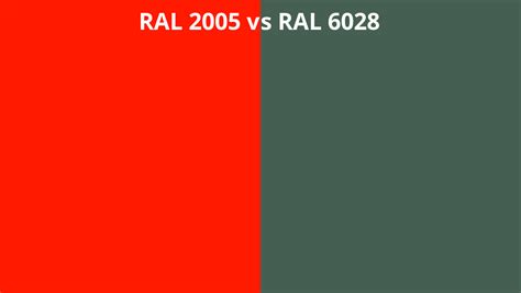 Ral 2005 Vs 6028 Ral Colour Chart Uk