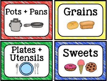 Food Group {Dramatic Play Center} Labels by Nicole Pavlicek | TpT