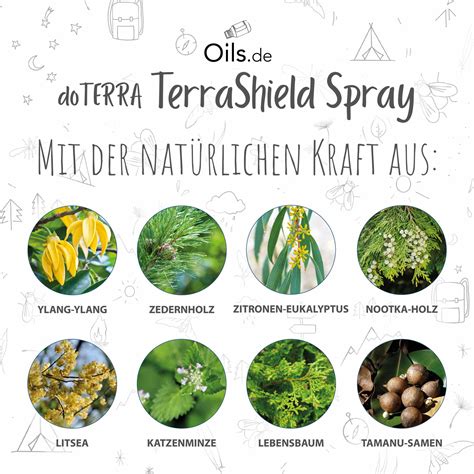 DoTERRA TerraShield Spray Outdoor Mischung Spray 30ml