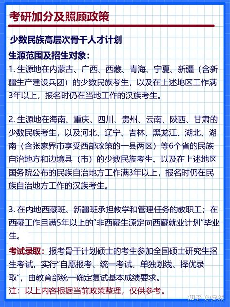 考研加分及照顾政策 知乎