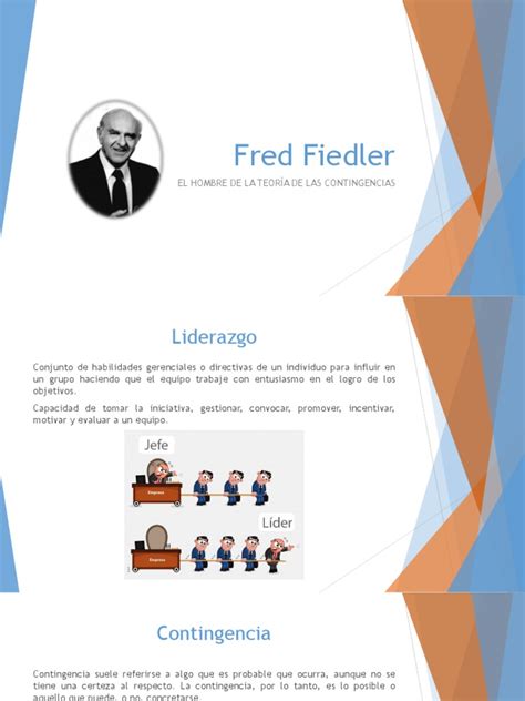 Fred Fiedler | Leadership | Leadership & Mentoring