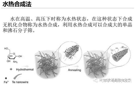 单原子催化剂简介 知乎