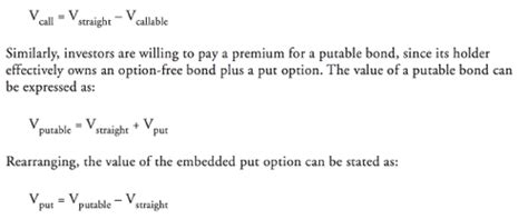 Reading Valuation And Analysis Of Bonds With Embedded Options