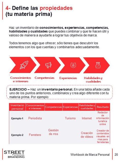 Libro De Marca Personal Workbook De Personal Branding