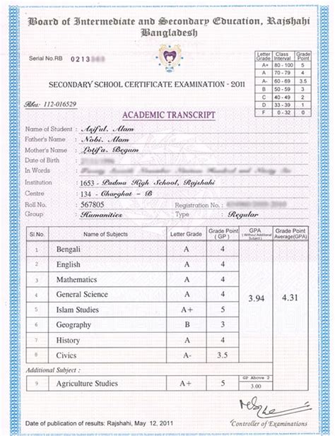 Ssc Result 2020 এসএসসি রেজাল্ট দেখুন Marksheet And Subject Marks