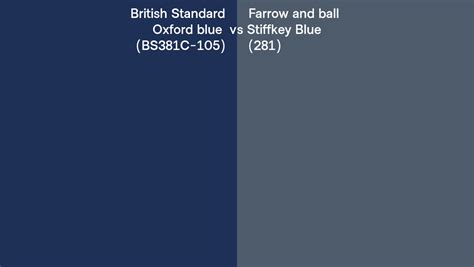 British Standard Oxford Blue Bs C Vs Farrow And Ball Stiffkey